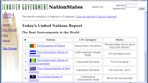 NationStates circa October 2002
